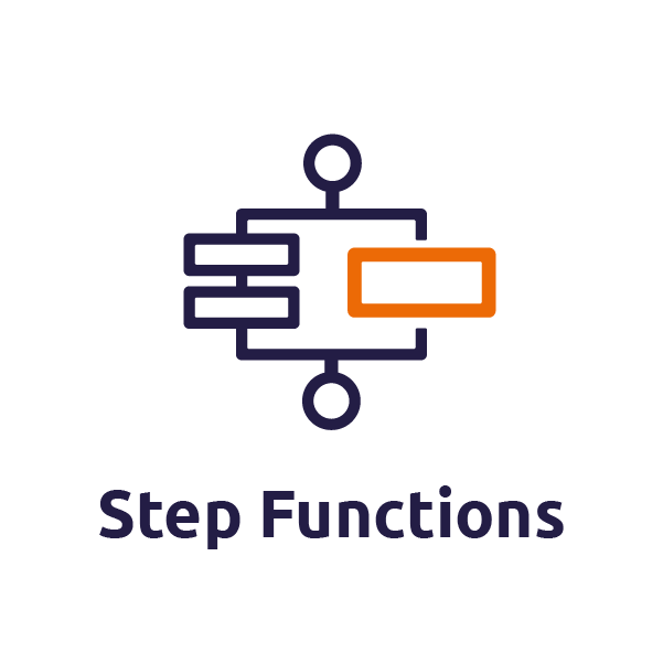 Step Functions